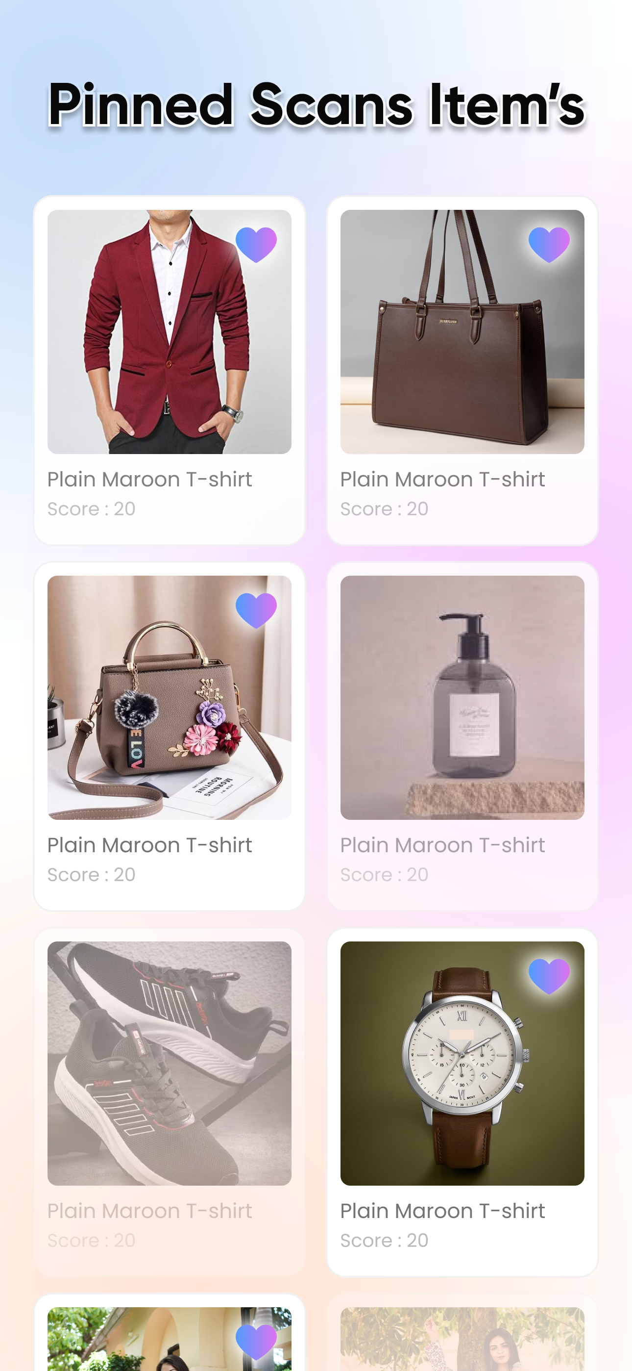 Profit Identifier -Thrift Scan