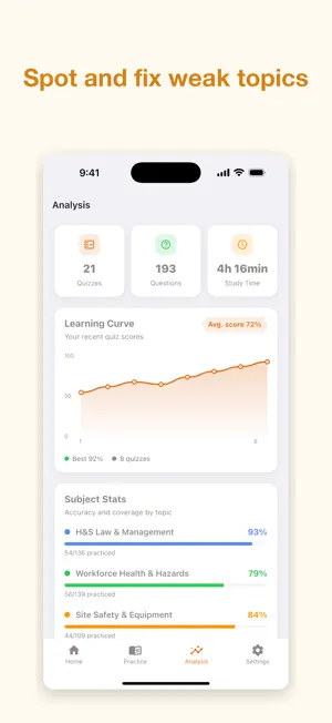 SSSTS Exam 2026 Prep screenshot 4