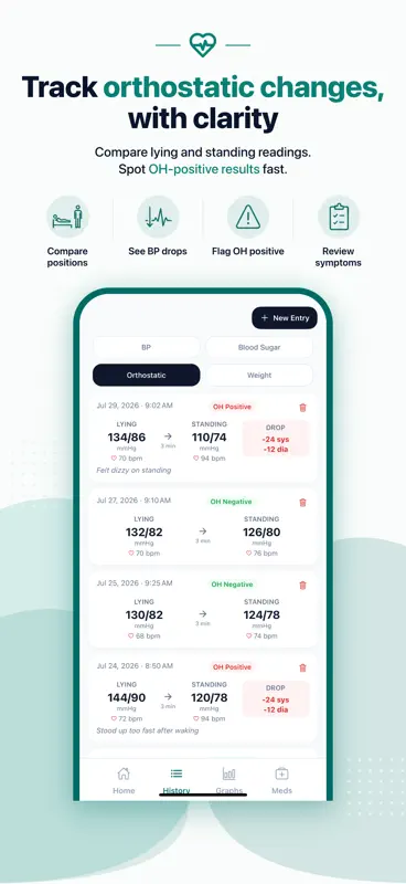BPMedTracker screenshot 4 of 10