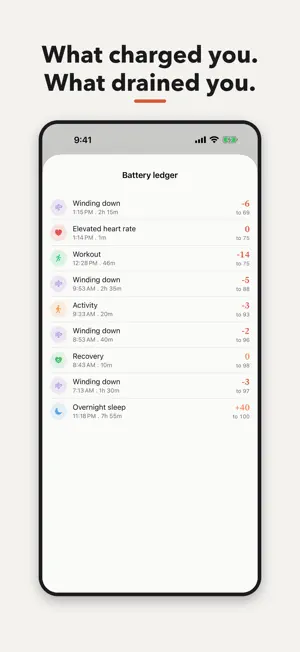 Vigor: Body Energy screenshot 4