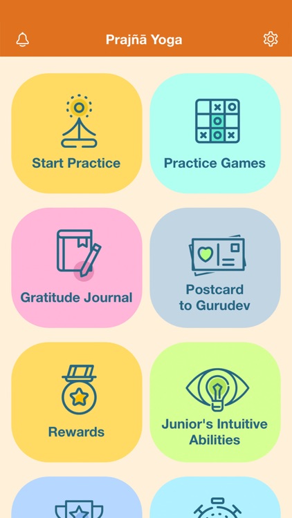 Intuition Process(Prajñā Yoga)