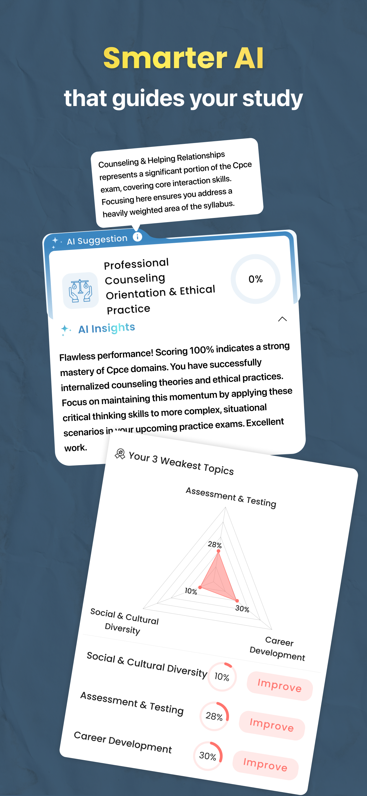 CPCE Practice Test 2026 screenshot 2