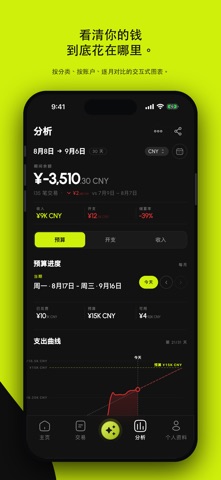 记账本·收支预算·信用卡·家庭理财·存钱 SpendlyAI screenshot