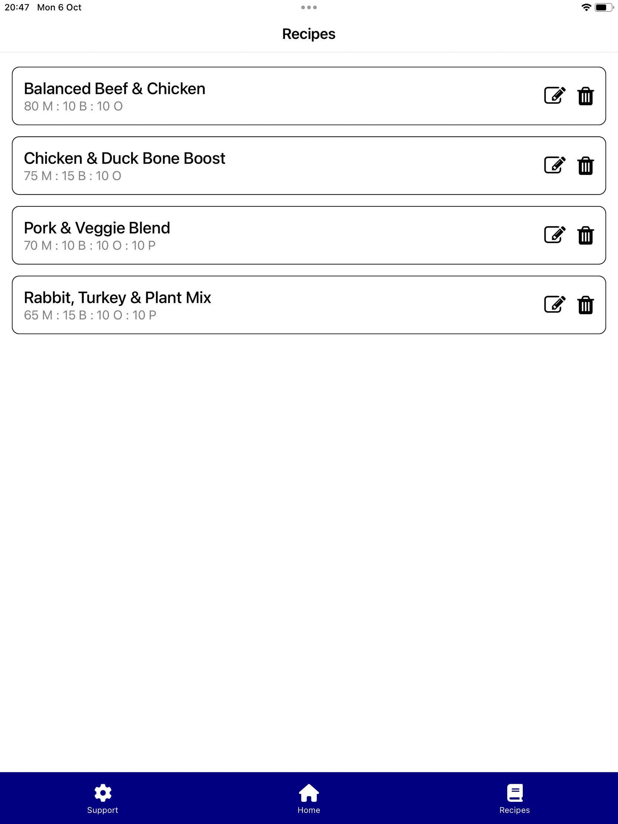 Raw Feeding Calc for Dogs