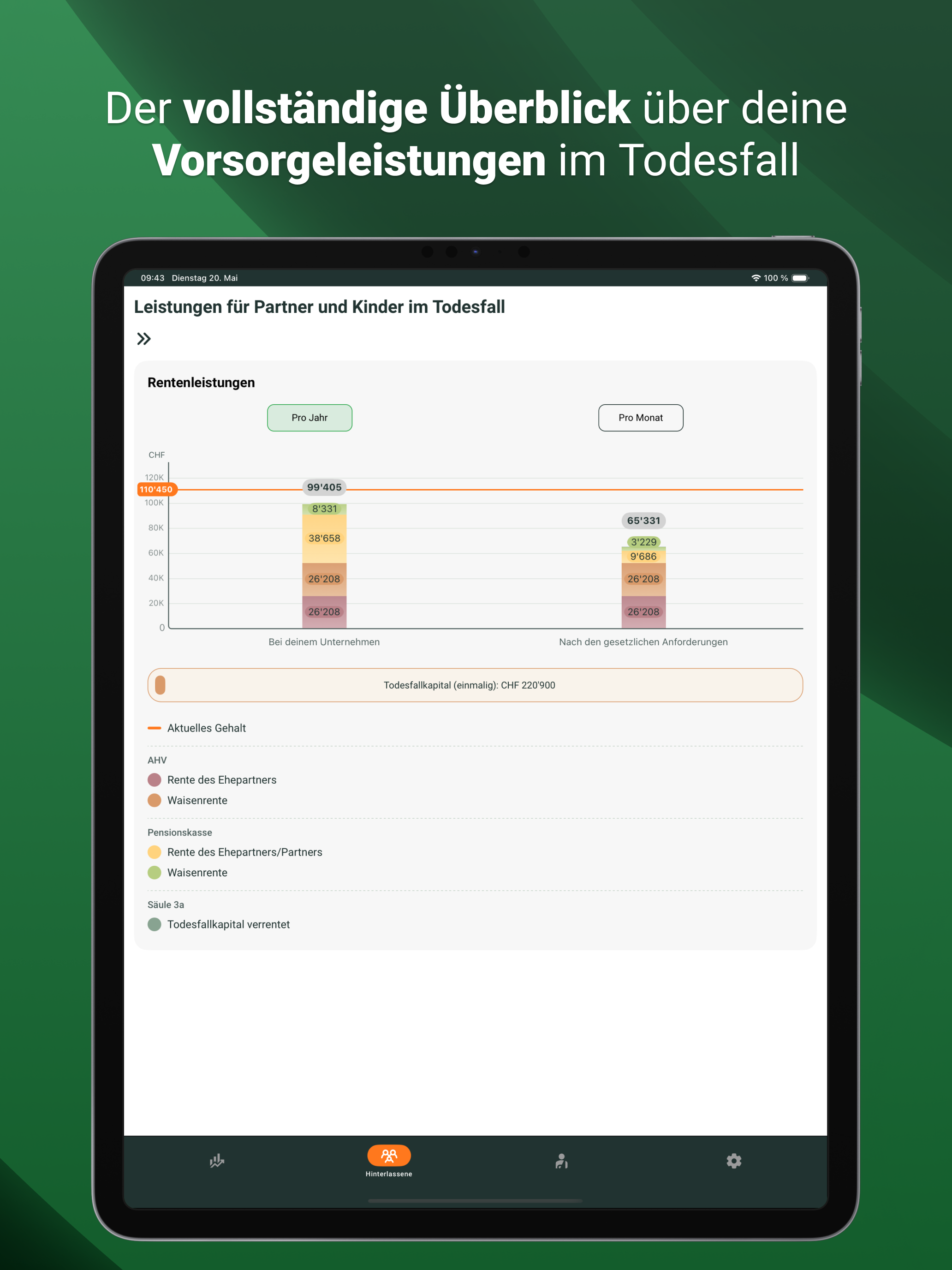 myMoney - Dein Vorsorgeplaner