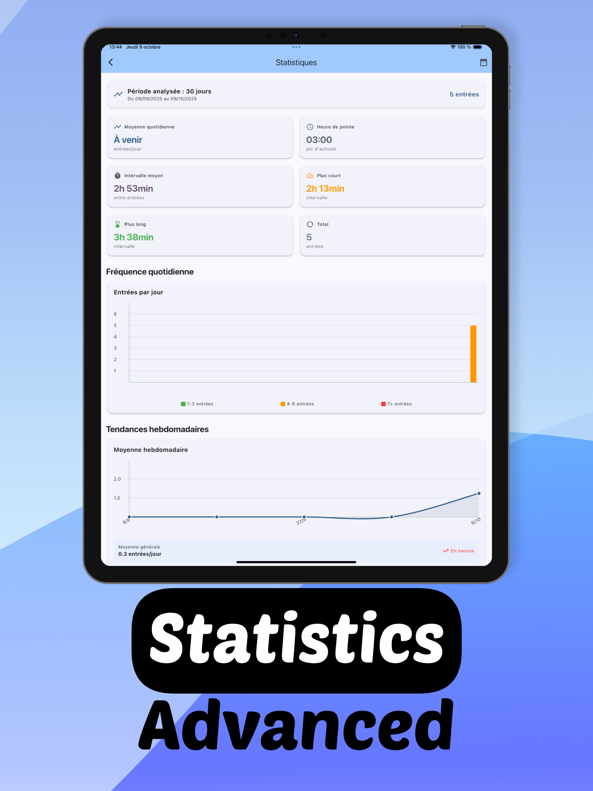 Urine tracker screenshot 7