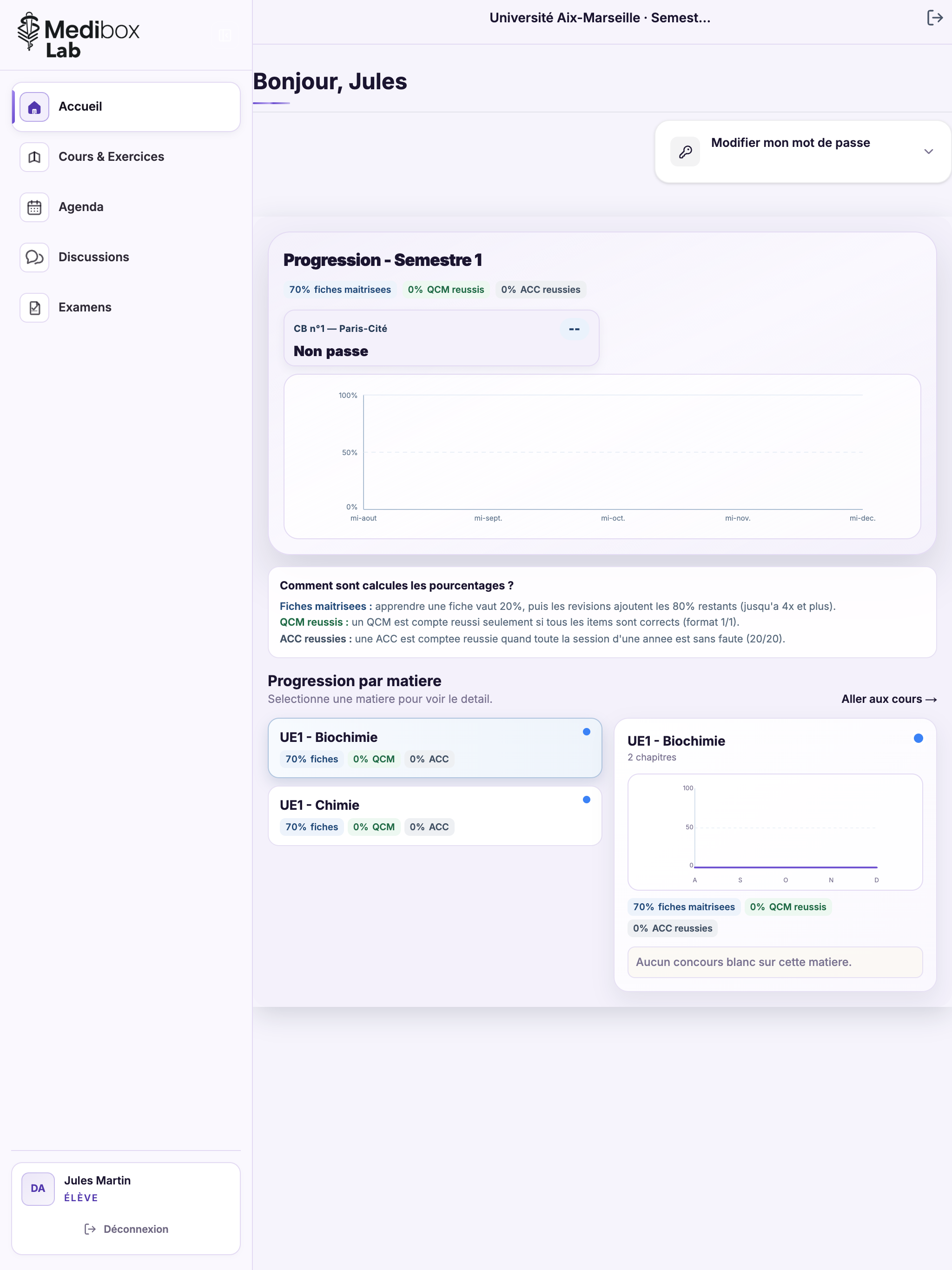 Medibox Lab screenshot 12