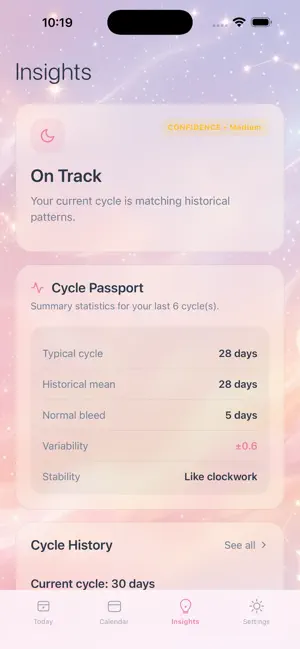 Eluna Cycle: Period Tracker screenshot 4