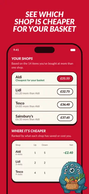 Superbasket: Food Prices screenshot 3
