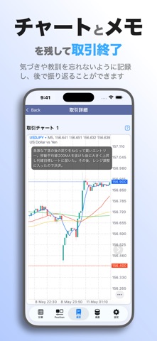 FxSet - FX取引支援（計算・記録・分析・資産管理） screenshot
