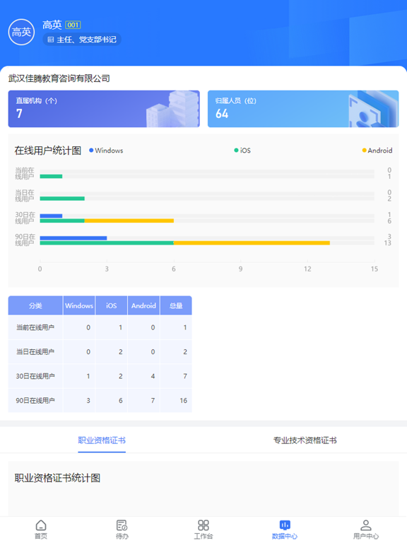 Screenshot #5 pour 佳腾教育