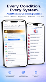 PNBschool: Anesthesia & CME screenshot