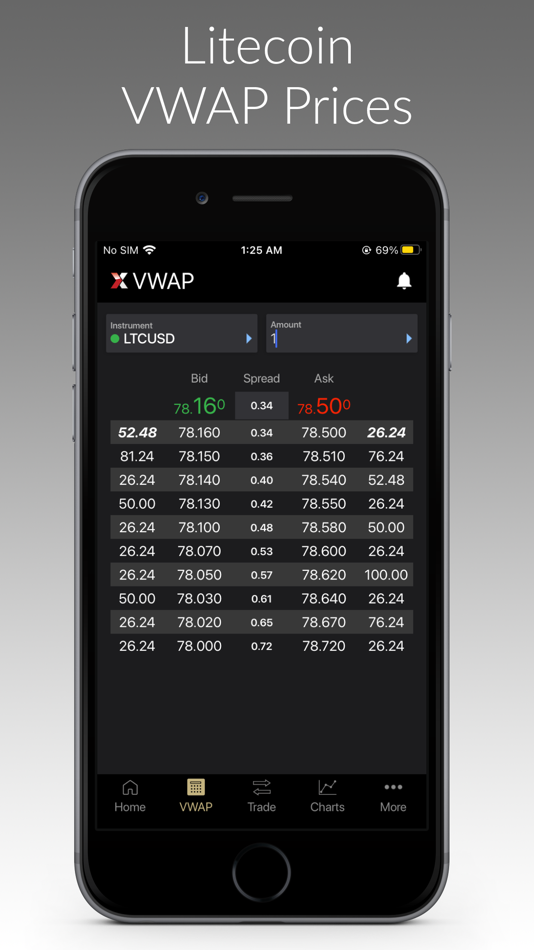 #7. LMAX Digital Trading (iOS) بواسطة: LMAX DIGITAL EXCHANGE LIMITED