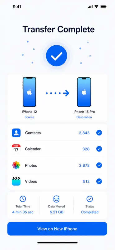 Quick Start - Data Transfer screenshot 4 of 4