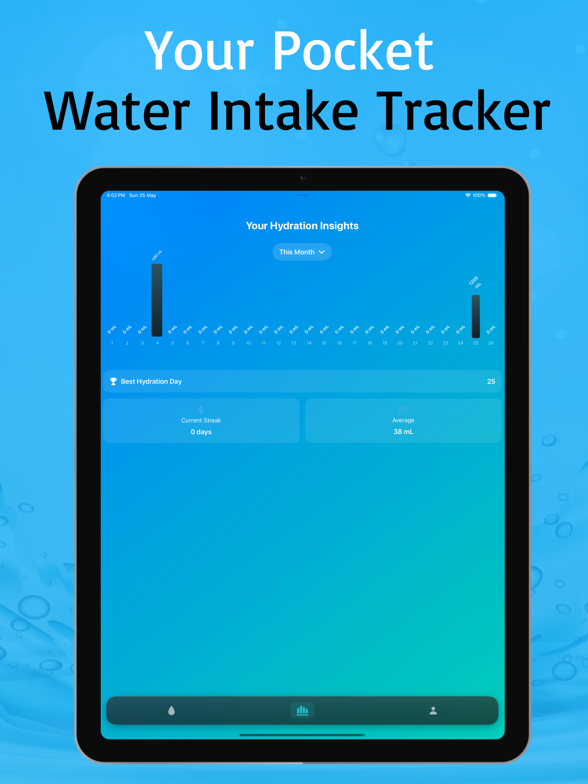 My Hydration: Water Reminder