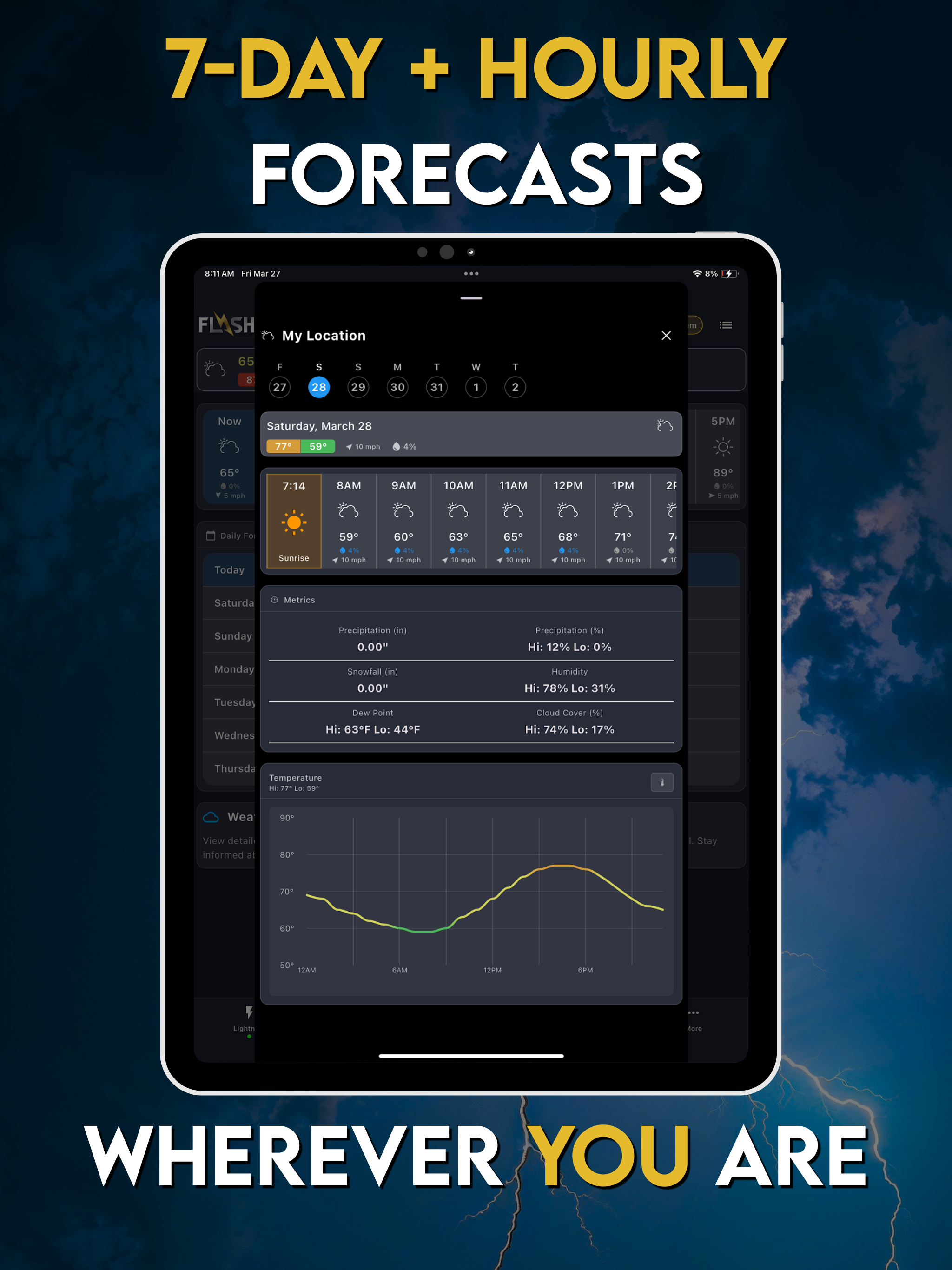 Flash Weather AI: Future Radar