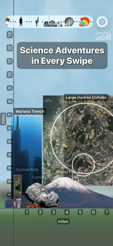 Universal Zoom - Science Guide screenshot 3