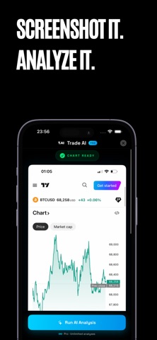 Trade AI - Chart AI Analysis iPhone screenshot
