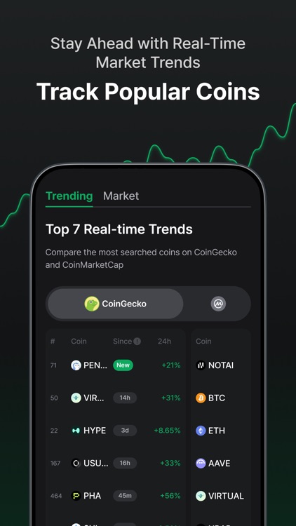 D’CENT Wallet - Secure Crypto screenshot-6