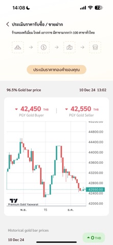 PGY Dyad iPhone screenshot