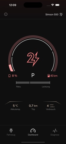 Second Ride screenshot