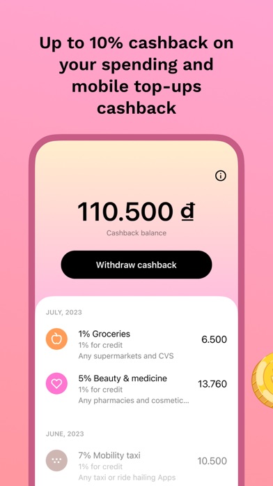 Liobank・Digital Mobile Banking Screenshot