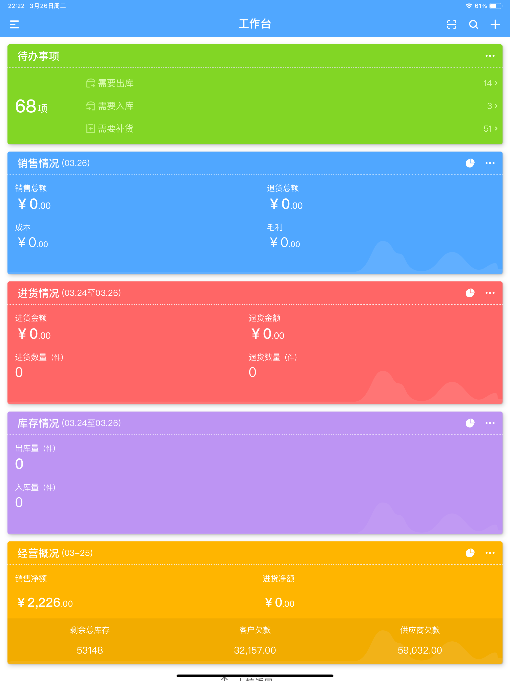 唯衣宝