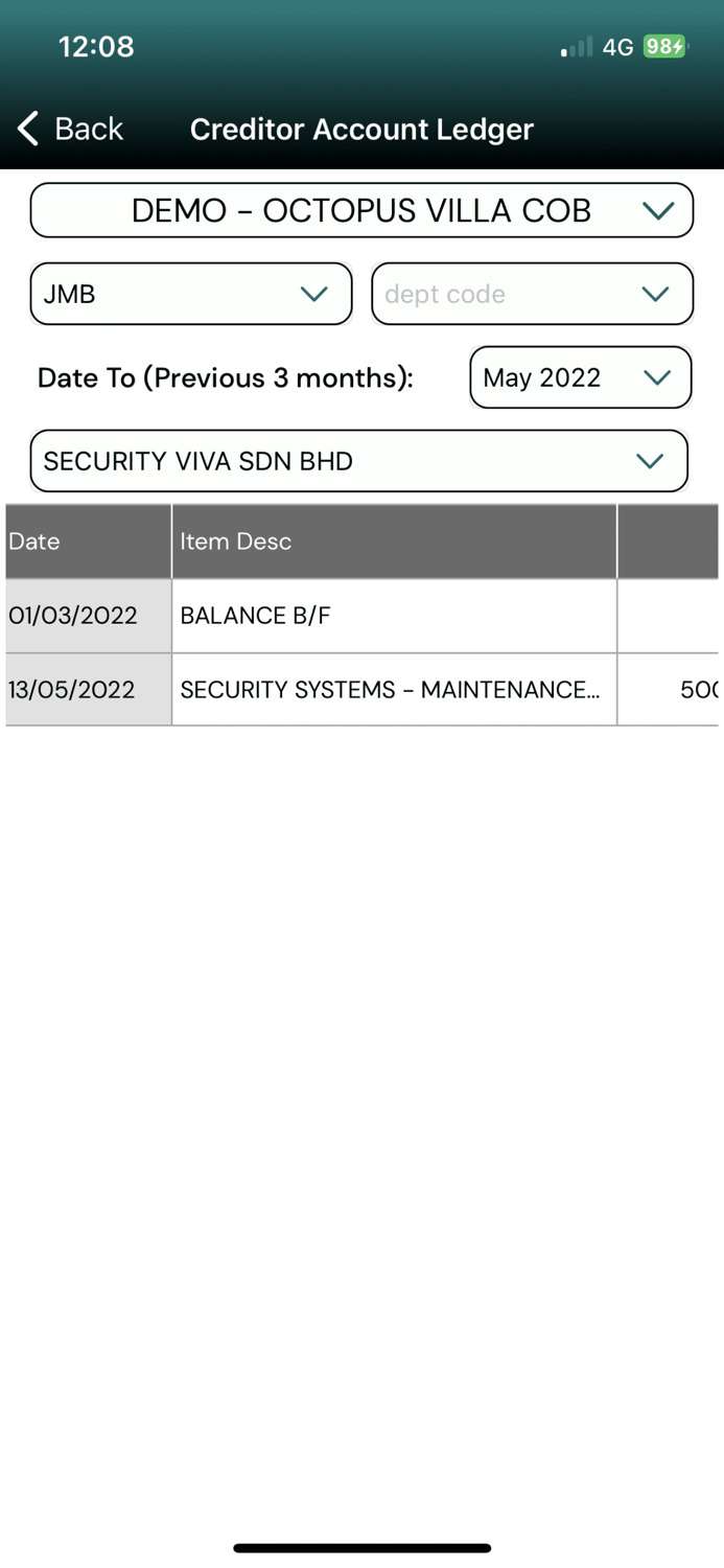 CSS Management Office