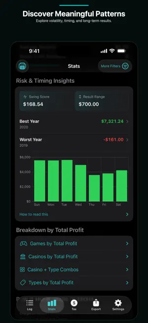 GamblingLog: Casino Tracker screenshot 4