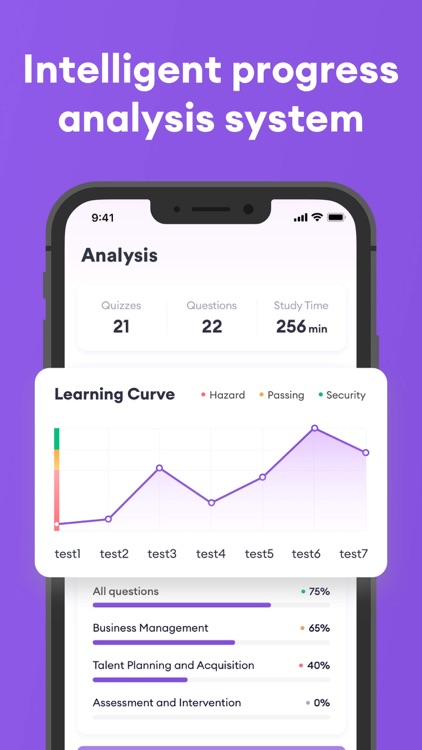HRCI Test Prep 2025 screenshot-4