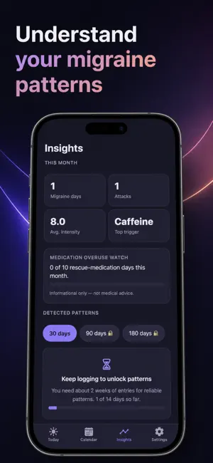 Migraine Diary Tracker: Aura screenshot 4