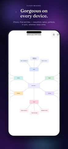 Threadmap: Mind Maps & Collab iPhone screenshot