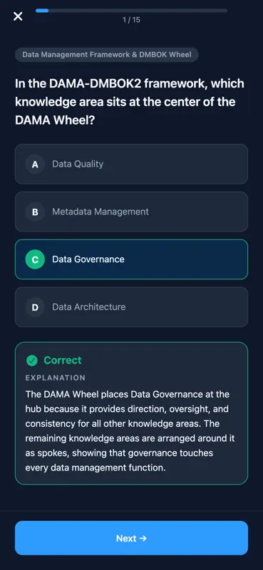 CDMP Data Management Prep screenshot 4 of 6