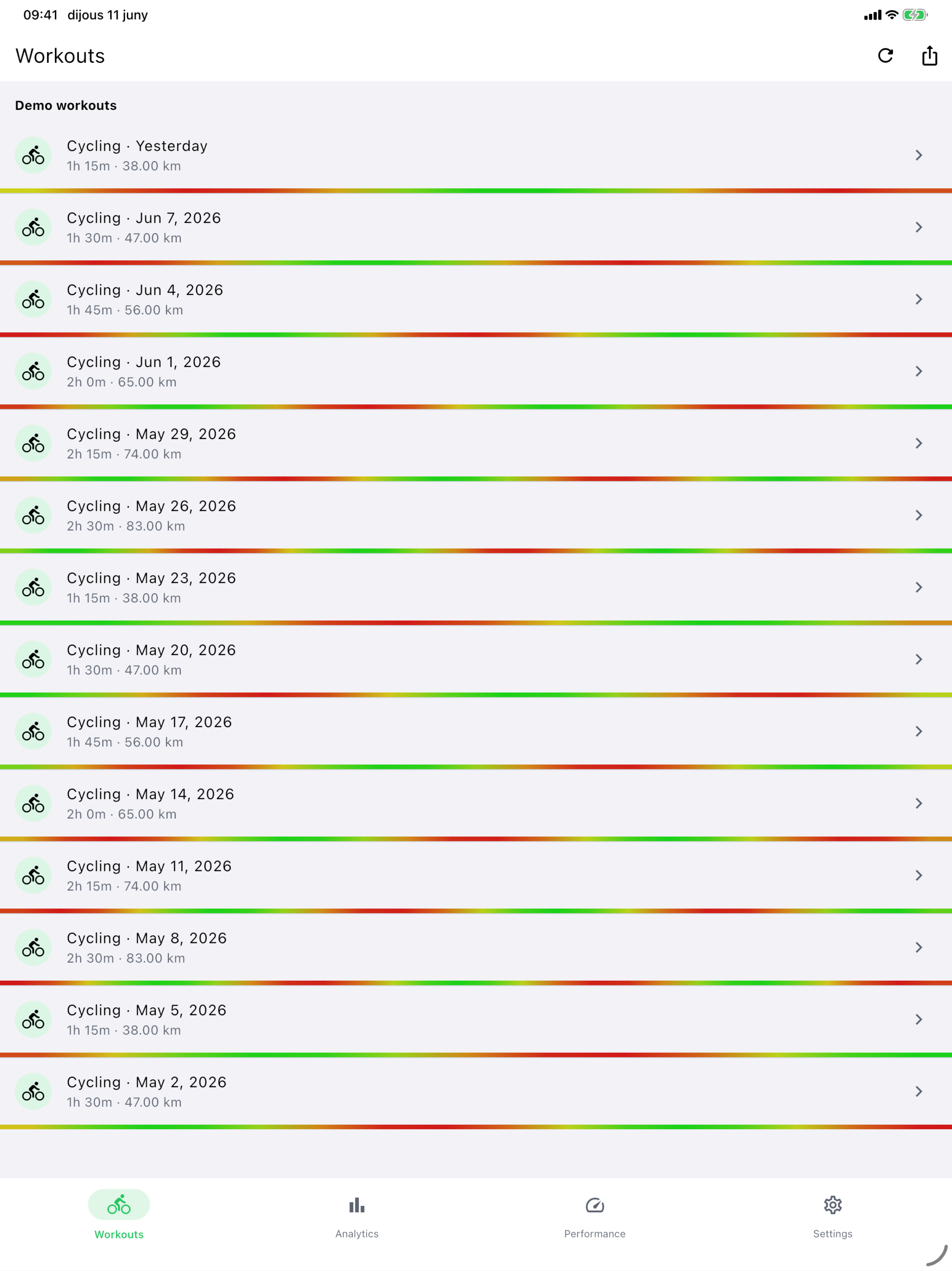 Bike Analytics: Bike Computer screenshot 5
