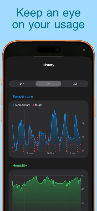 HomePad - Smart Home Dashboard screenshot 7 of 7