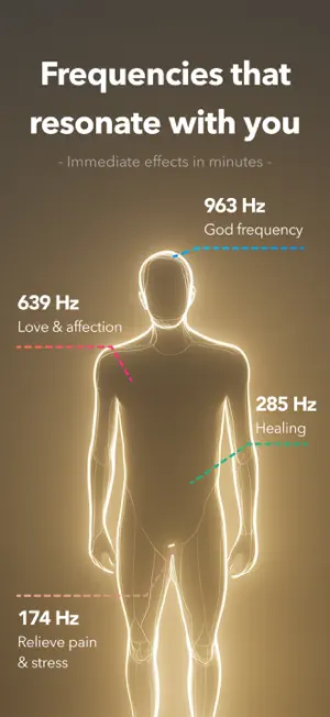 Soundscape - Ambient Sounds screenshot 6