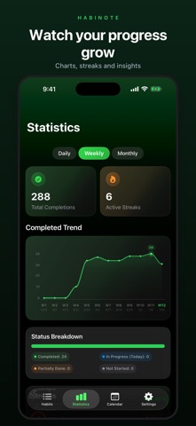 Habit Tracker - Habinote Screenshot 4 of 8