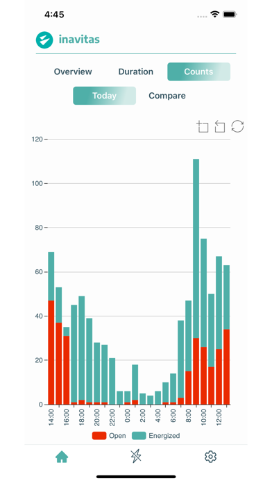 Screenshot #3 pour Inavitas OMS