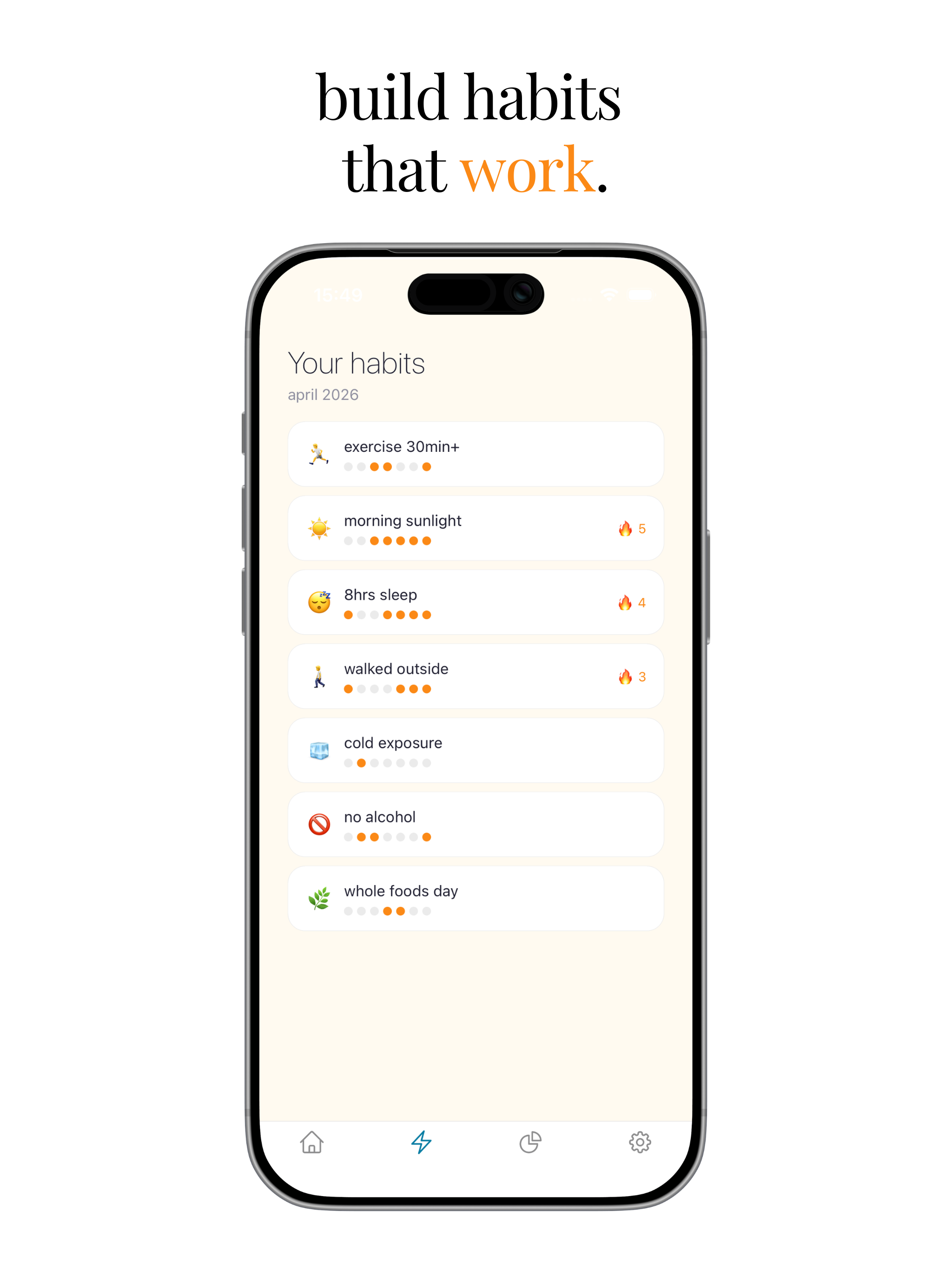 MoodMark: Mood & Habit Tracker