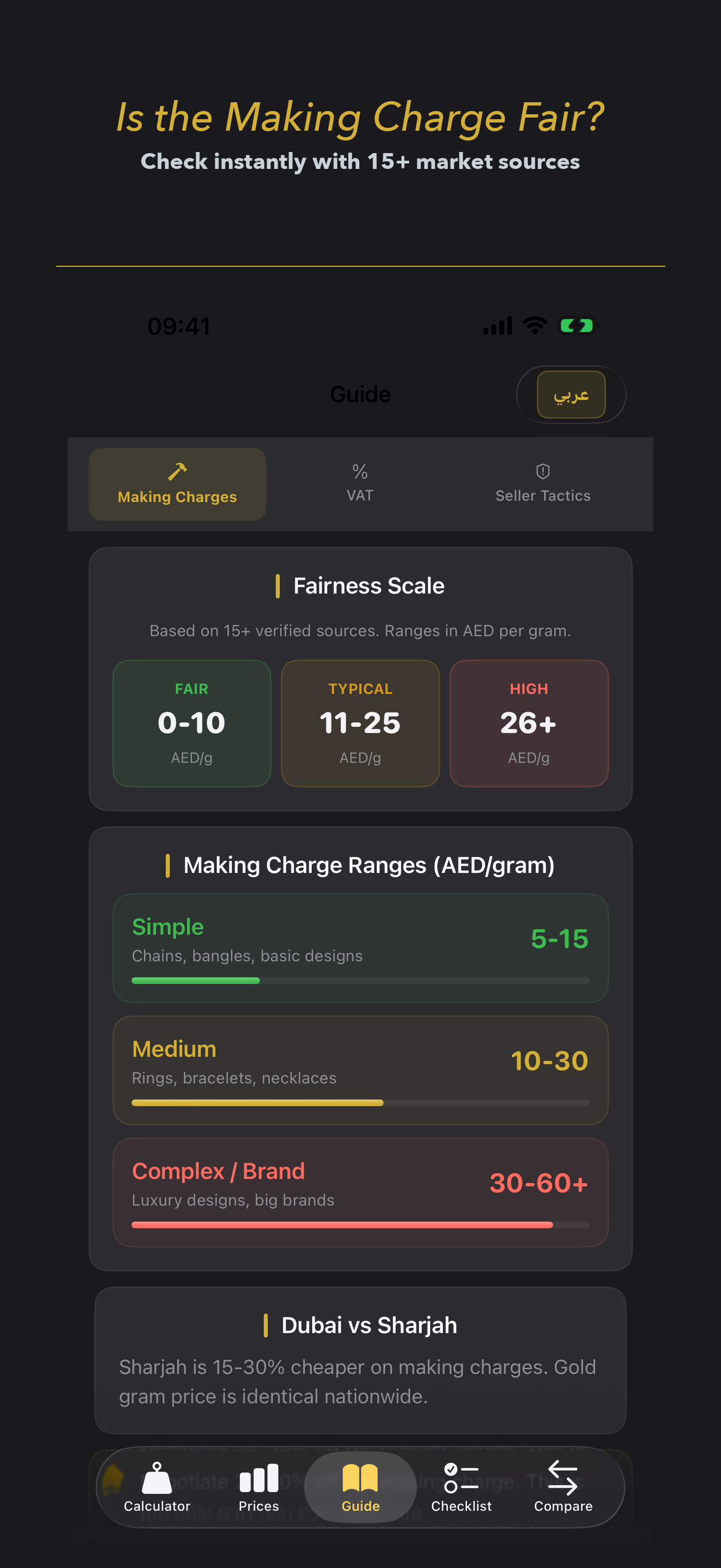 Gold Sooq - Live Gold Prices screenshot 3