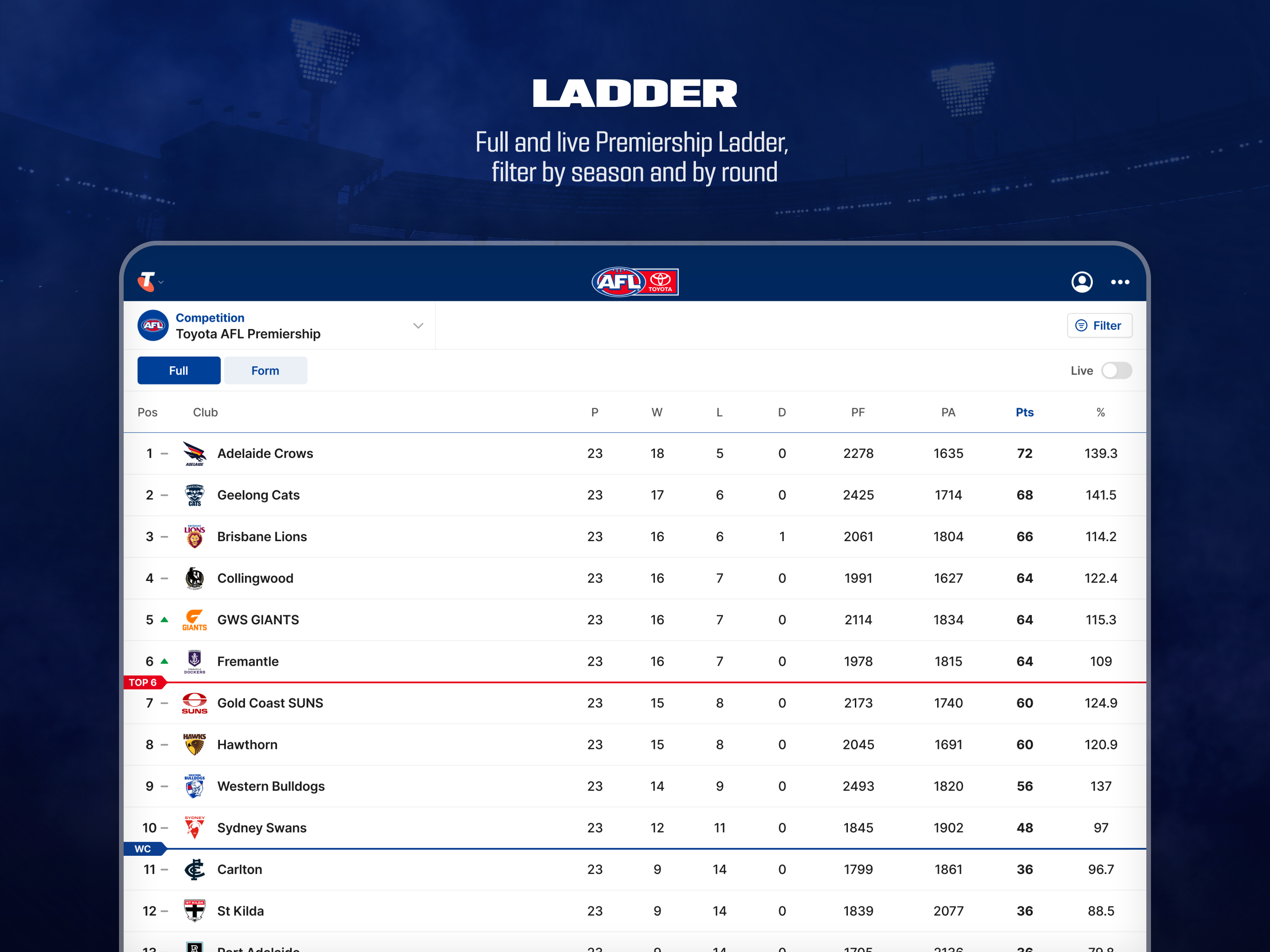 AFL Live Official App