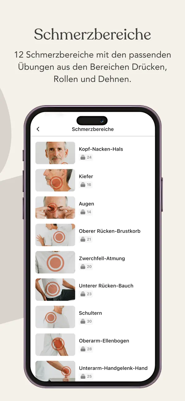 Screenshot #3 pour Liebscher & Bracht App