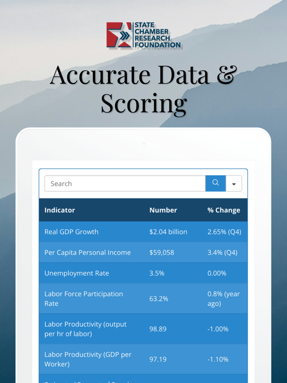Prosperity Tracker iPad screenshot 3 - Reference app