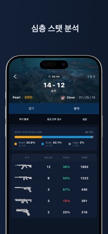 Valking.gg - Valorant Tracker 스크린샷 3
