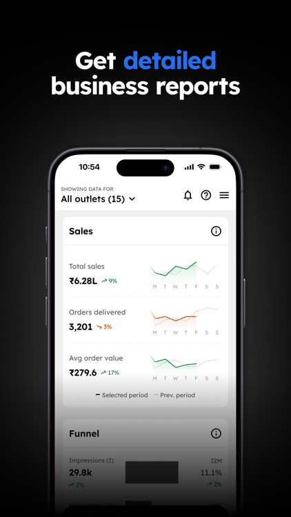 Zomato Restaurant Partner