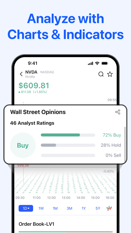 #6. Penny Stocks Screener: Screens (iOS) Podle: Ainvest FinTech, Inc.