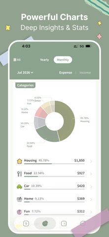 SmileBudget - Spending Tracker Screenshot 3 of 10