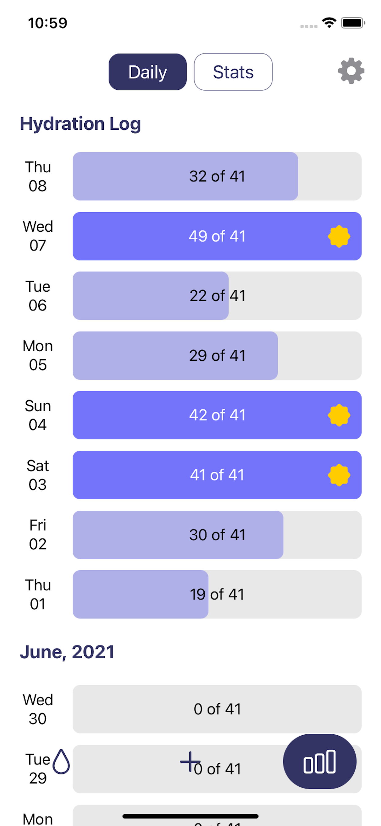 Water Reminder • Daily Tracker