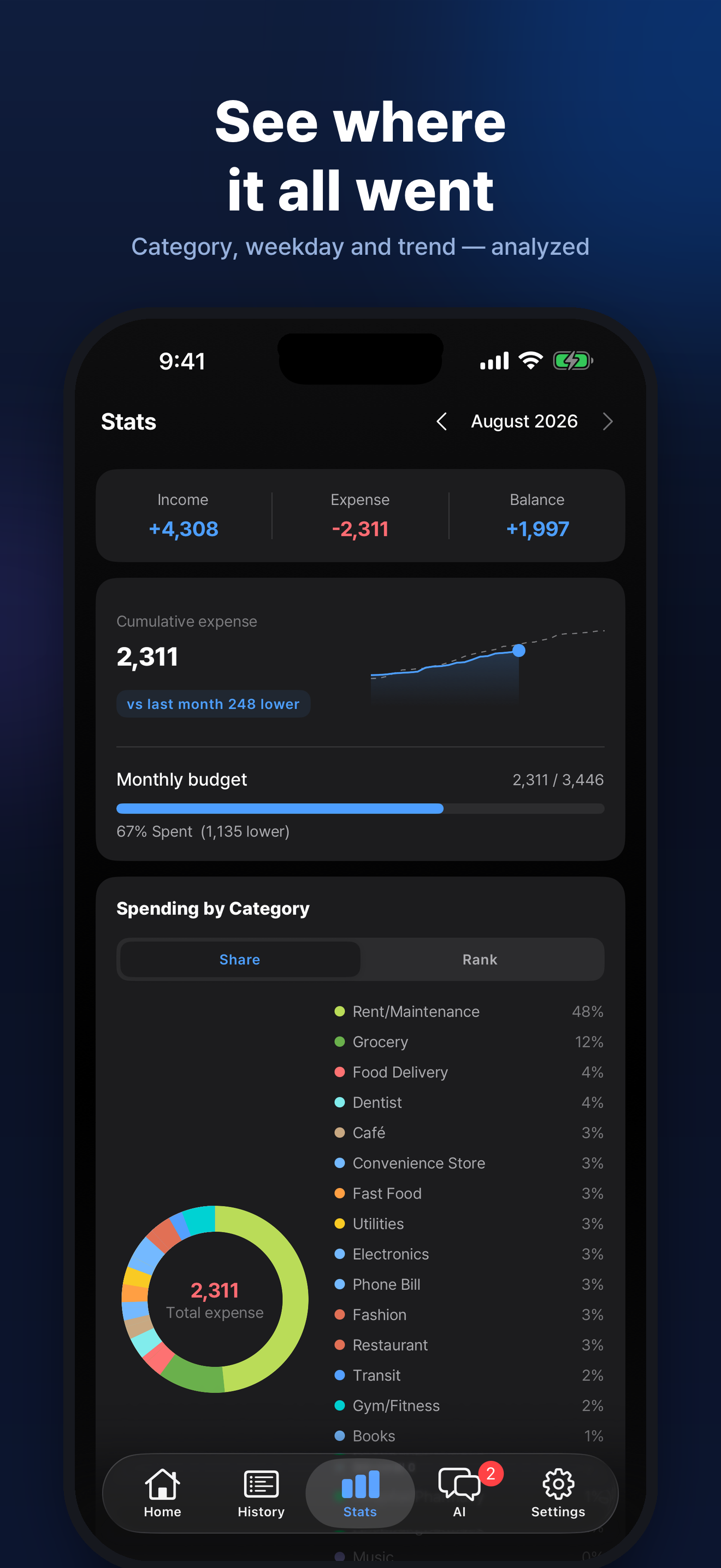 Payto - AI Expense Tracker screenshot 2