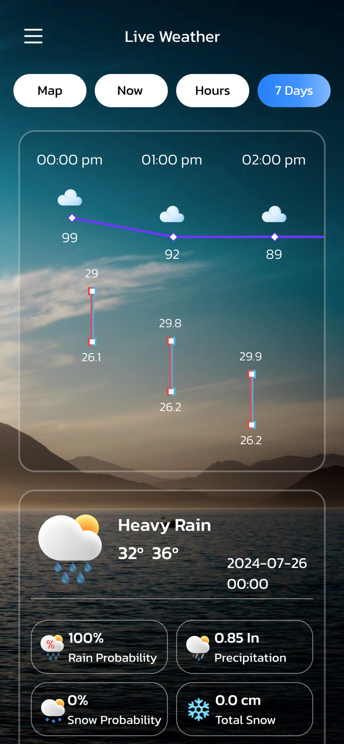 Weather AI  Forecast and Radar